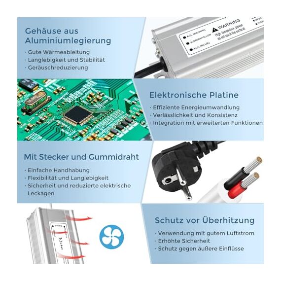 LED Trafo 24V 60W IP67, Outdoor Wasserdicht Transformator mit Stecker, LED Netzteil Treiber 230V auf DC 24 Volt Adapter, Driver Außen für LED-Streifen Lampen Strahler Lichtbänder