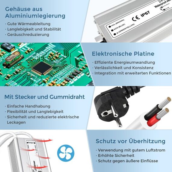 LED Trafo 24V 150W IP67 Wasserdicht Transformator mit Stecker, LED Netzteil Treiber 230V auf DC 24 Volt Adapter, Außen für LED-Streifen, Lampen, Strahler, Lichtbänder