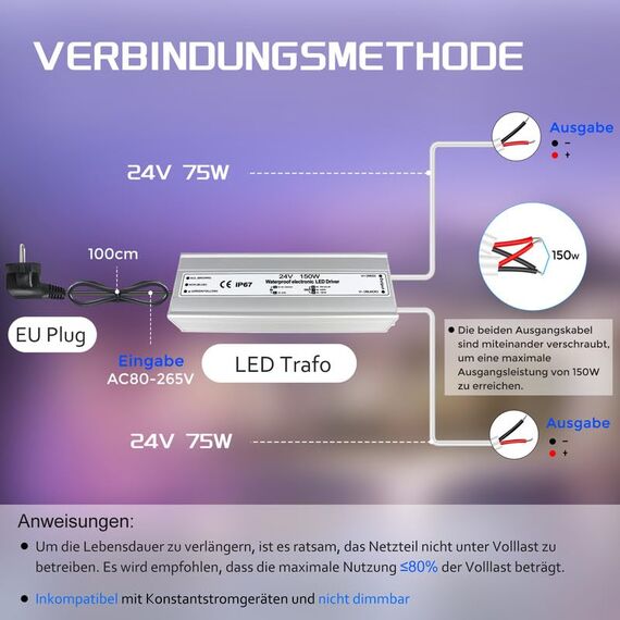 LED Trafo 24V 150W IP67 Wasserdicht Transformator mit Stecker, LED Netzteil Treiber 230V auf DC 24 Volt Adapter, Außen für LED-Streifen, Lampen, Strahler, Lichtbänder