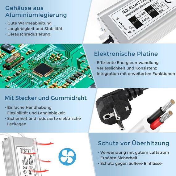 LED Trafo 24V 300W IP67, Outdoor Wasserdicht Transformator mit Stecker, Netzteil Treiber 230V auf DC 24 Volt Adapter, Driver Außen für LED-Streifen Lampen Strahler Lichtbänder