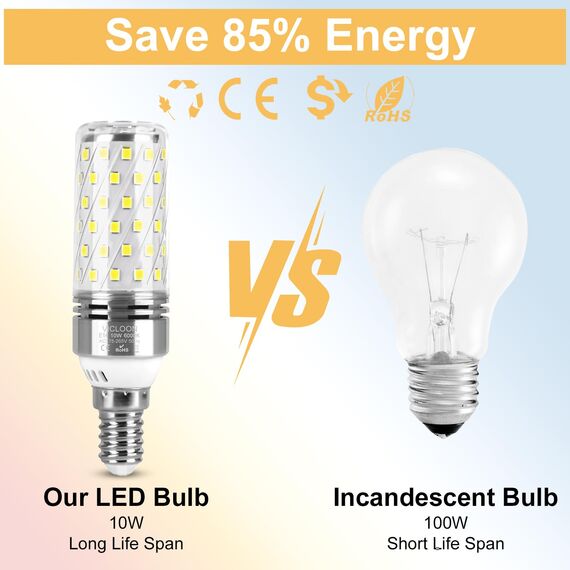 Vicloon LED Lampe,4er-Pack LED Mais Glühbirnen mit 84 LEDs,Kaltweiß 6000K,1300LM Entspricht 80W Glühbirnen,360°Abstrahlwinkel,Kein Flackern,Led Leuchtmittel