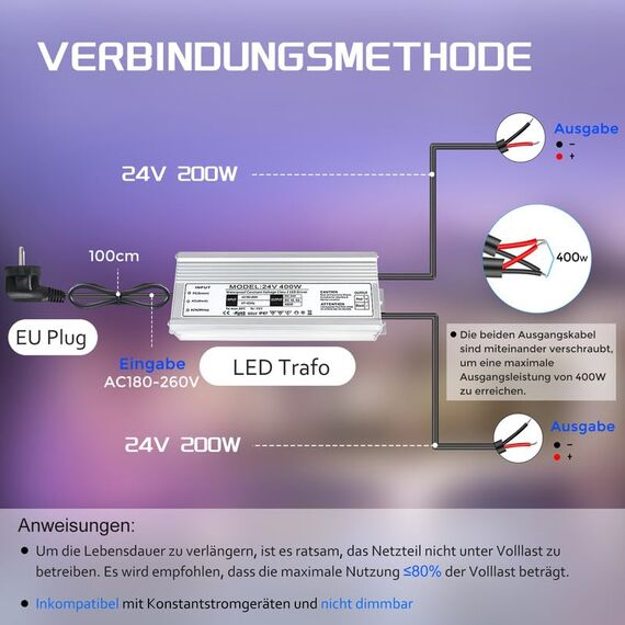 LED Trafo 24V 400W IP67, Outdoor Wasserdicht Transformator mit Stecker, LED Netzteil Treiber 230V auf DC 24 Volt Adapter, Driver Außen für LED-Streifen Lampen Strahler Lichtbänder