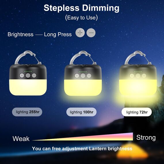 Campinglampe, LED Camping Laterne USB Aufladbar mit 5200 mAh, 4 Helligkeiten Leuchtmodi & Stufenlos Dimmbar & Eingebauter Starker Magnet Campingleuchte für Wandern, Notfall