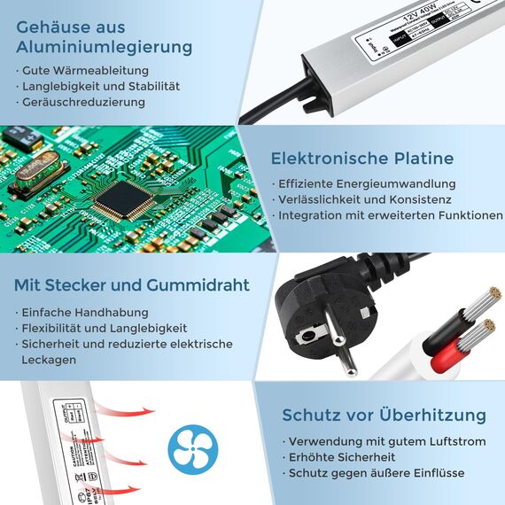 LED Trafo 12V 40W IP67 Wasserdicht Transformator mit Stecker, LED Netzteil Treiber 230V auf DC 12 Volt Adapter, Außen für LED-Streifen, Lampen, Strahler, Lichtbänder