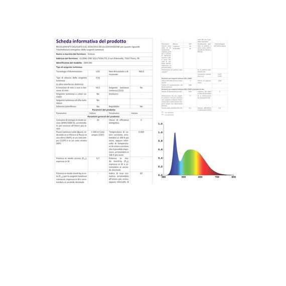Vicloon LED Lampe,4er-Pack LED Mais Glühbirnen mit 84 LEDs,Kaltweiß 6000K,1300LM Entspricht 80W Glühbirnen,360°Abstrahlwinkel,Kein Flackern,Led Leuchtmittel