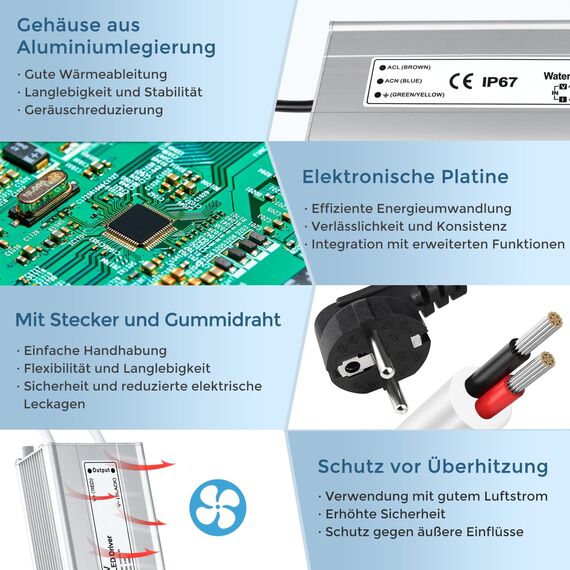 LED Trafo 12V 200W IP67, Outdoor Wasserdicht Transformator mit Stecker, Netzteil Treiber 230V auf DC 12 Volt Adapter, Driver Außen für LED-Streifen Lampen Strahler Lichtbänder