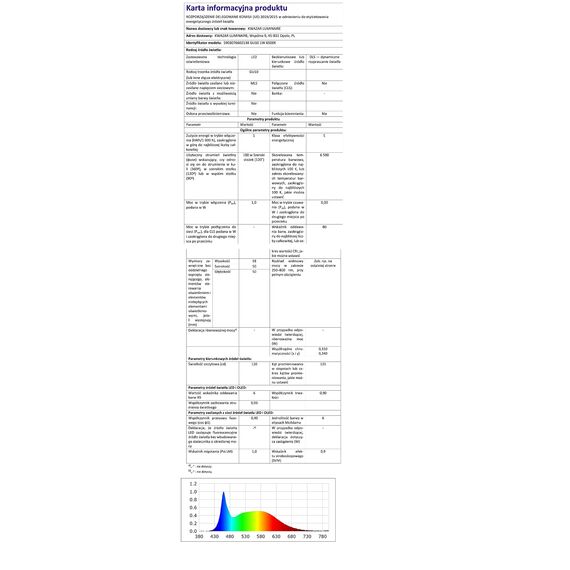 Kwazar Luminaire GU10 LED Kaltweiss 1W Lampe, Ersetzt 10W Halogenlampen, 100 Lumen Leuchtmittel, 6000K 120° Strahlwinkel Reflektorlampen, 10 Stück