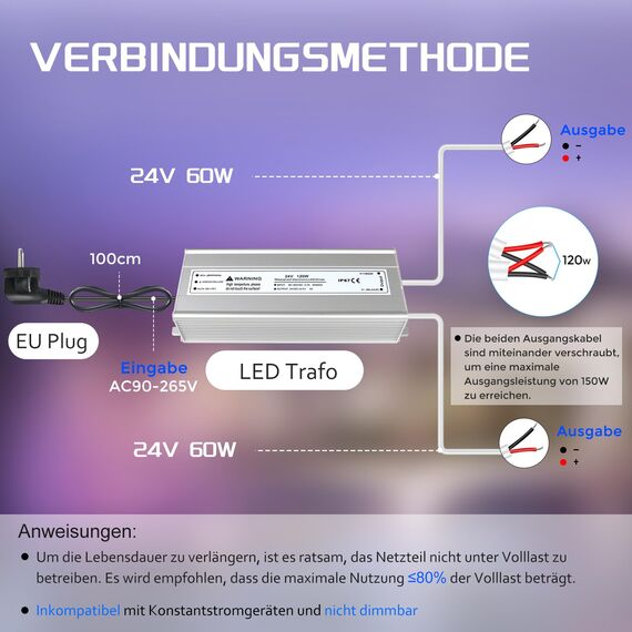 LED Trafo 24V 120W IP67, Outdoor Wasserdicht Transformator mit Stecker, LED Netzteil Treiber 230V auf DC 24 Volt Adapter, Driver Außen für LED-Streifen Lampen Strahler Lichtbänder