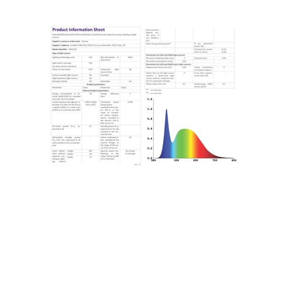 Vicloon LED Lampe,4er-Pack LED Mais Glühbirnen mit 84 LEDs,Kaltweiß 6000K,1300LM Entspricht 80W Glühbirnen,360°Abstrahlwinkel,Kein Flackern,Led Leuchtmittel