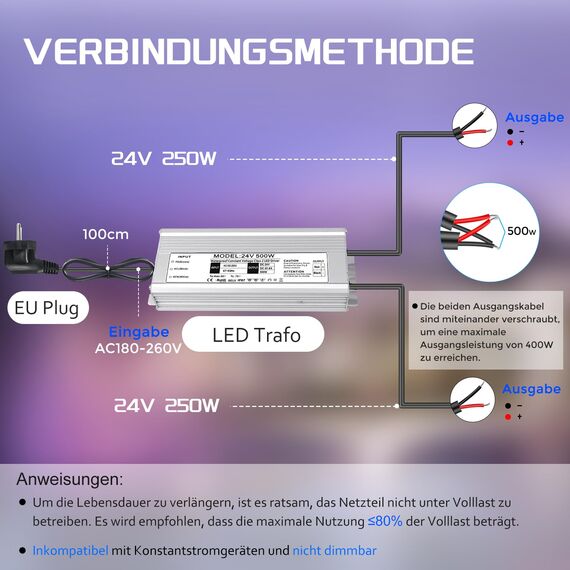 LED Trafo 24V 500W 20.83A IP67, Outdoor Wasserdicht Transformator mit Stecker, LED Netzteil Treiber 230V auf DC 24 Volt Adapter, Driver Außen für LED-Streifen Lampen Strahler Lichtbänder