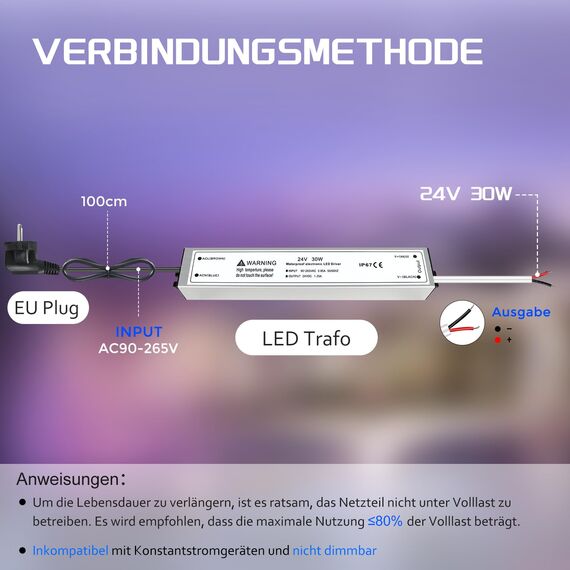 LED Trafo 24V 30W IP67, Outdoor Wasserdicht Transformator mit Stecker, LED Netzteil Treiber 230V auf DC 24 Volt Adapter, Driver Außen für LED-Streifen Lampen Strahler Lichtbänder