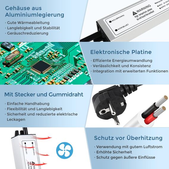 LED Trafo 24V 30W IP67, Outdoor Wasserdicht Transformator mit Stecker, LED Netzteil Treiber 230V auf DC 24 Volt Adapter, Driver Außen für LED-Streifen Lampen Strahler Lichtbänder