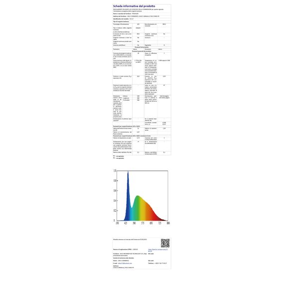 FENCHILIN Schminkspiegel mit Beleuchtung 9 dimmabare Lampen Beleuchteter Schminkspiegel Hollywood Spiegel mit Beleuchtun LED Lampen 360° Drehbar Schminkspigel mit Licht 3 Lichtfarben Weiß 25x30 cm