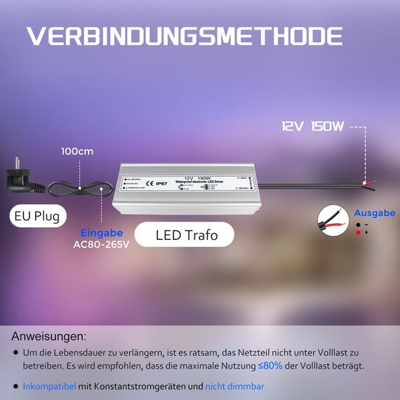 LightingWill LED Trafo 12V 150W IP67, Outdoor Wasserdicht Transformator mit Stecker, Netzteil für LED Streifen Lampen Strahler Lichtbänder