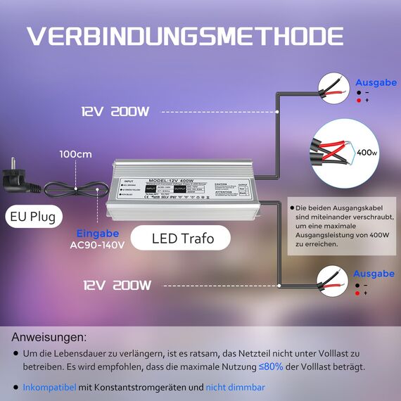 LightingWill Netzteil 12 V 33 A 400 W IP67, Trafo 220 V 12 V, wasserdicht, mit Stecker, Konverter AC 220 V auf DC 12 V, Trafo für Streifen, Lampen und Projektoren
