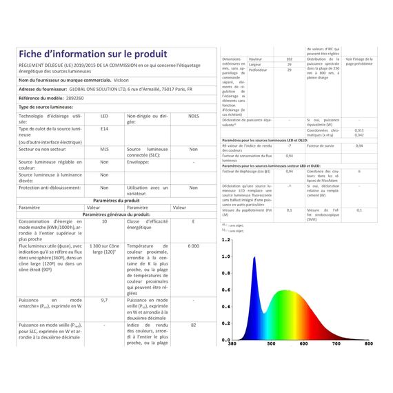 Vicloon LED Lampe,4er-Pack LED Mais Glühbirnen mit 84 LEDs,Kaltweiß 6000K,1300LM Entspricht 80W Glühbirnen,360°Abstrahlwinkel,Kein Flackern,Led Leuchtmittel