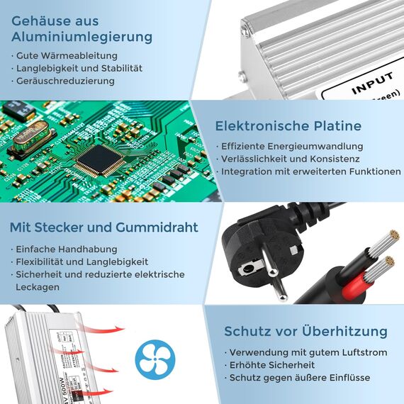 LED Trafo 24V 500W 20.83A IP67, Outdoor Wasserdicht Transformator mit Stecker, LED Netzteil Treiber 230V auf DC 24 Volt Adapter, Driver Außen für LED-Streifen Lampen Strahler Lichtbänder