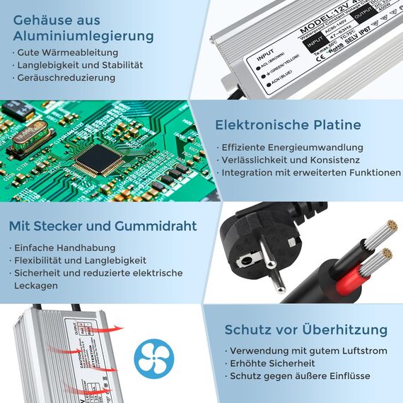 LightingWill Netzteil 12 V 33 A 400 W IP67, Trafo 220 V 12 V, wasserdicht, mit Stecker, Konverter AC 220 V auf DC 12 V, Trafo für Streifen, Lampen und Projektoren