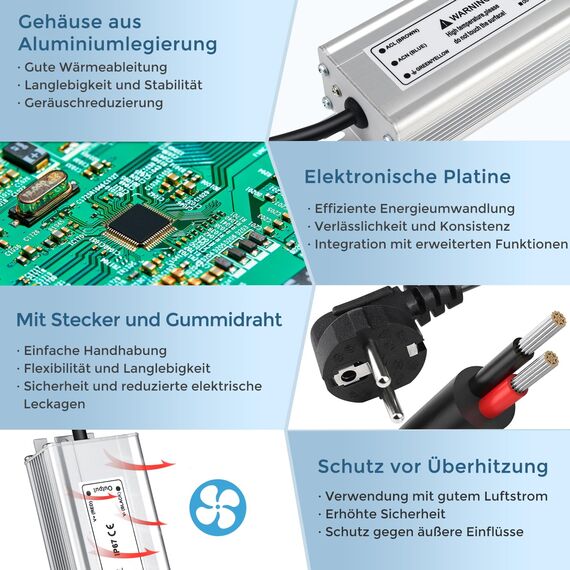 LED Trafo 24V 80W IP67, Outdoor Wasserdicht Transformator mit Stecker, LED Netzteil Treiber 230V auf DC 24 Volt Adapter, Driver Außen für LED-Streifen Lampen Strahler Lichtbänder