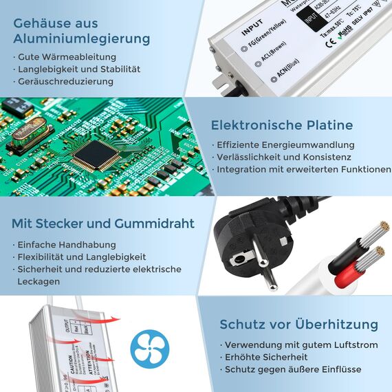 LED Trafo 24V 250W IP67, Outdoor Wasserdicht Transformator mit Stecker, Netzteil Treiber 230V auf DC 24 Volt Adapter, Driver Außen für LED-Streifen Lampen Strahler Lichtbänder