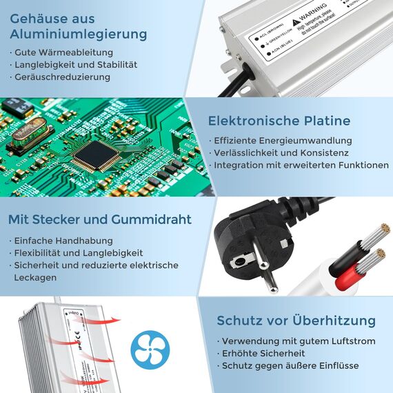 LED Trafo 24V 100W IP67, Outdoor Wasserdicht Transformator Mit Stecker, Netzteil Treiber 230V Auf DC 24 Volt Adapter, Driver Außen Für Streifen Lampen Strahler Lichtbänder
