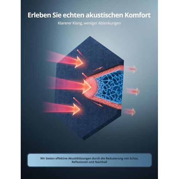 Hexagon Akustikplatten, 12 Stück Schallabsorber für Tonstudio, Wohnzimmer, Gaming Deko, Kinderzimmer, Buero, Wand, Decken, Türen Akustikpaneele Selbstklebend, 30 x 26 x 0,9cm, Dunkelblau