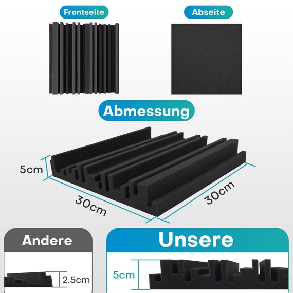 48 Stück Akustikschaumstoff Schaumstoffplatte, Schalldämmung Akustikpaneele, 5 x 30 x 30 cm Schallabsorber Akkustikschaumstoff, Hoher Dichte Akustikschaumstoff für Live-Studios, Aufnahmestudios