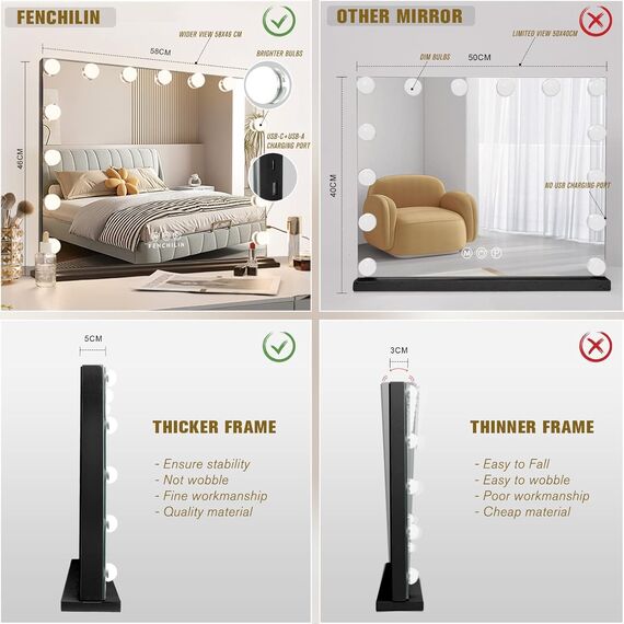 FENCHILIN Hollywood Spiegel mit Beleuchtung USB-C Ausgang Schminkspiegel mit Beleuchtung mit 15 dimmbare LED Lampen 3 Lichtmodus und einstellbare Helligkeit Hollywood Spiegel 58x46 cm Black