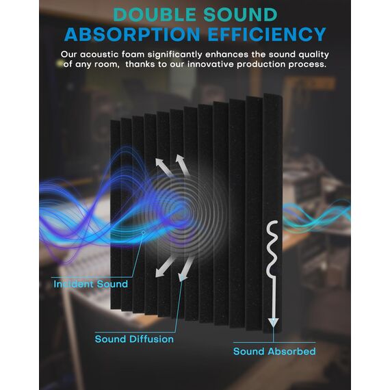 Knightsacoustic Schalldichte Schaumstoffplatten für Wände, selbstklebend, 30,5 x 30,5 x 2,5 cm, Akustikplatten mit hoher Dichte, schallabsorbierend, feuerbeständig, Studio-Schallschutz, Schwarz, 48