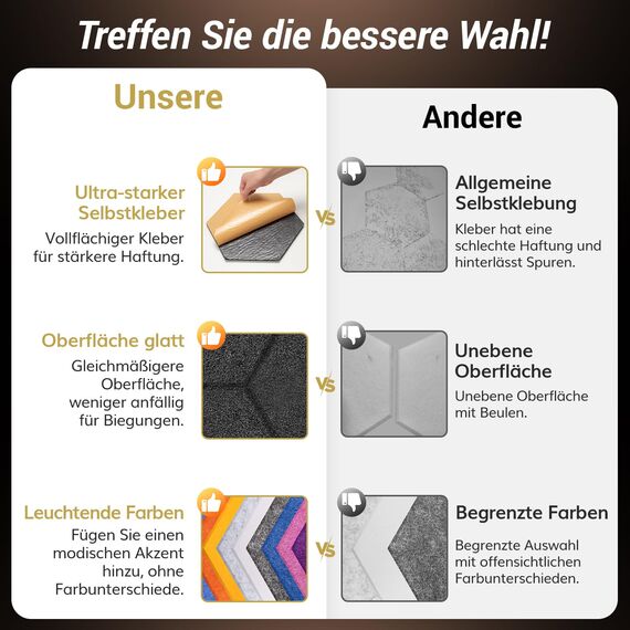Hexagon Akustikpaneele selbstklebend 18 Stücke, TONOR Schallabsorber Schallschutz mit Hochdichte Wandfliesen Schalldämmung 30x26x1 cm für Studio, Büro, Akustische Behandlung und Gaming deko, Schwarz
