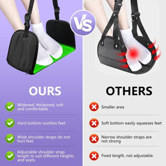 Flintronic Flugzeug Fußstütze Fußhängematte, Flugzeugfußstütze aus Premium-Schaumstoff, Tragbare Verstellbare Flugzeug Beinauflage, Keine Zusammenstoßende Fußstütze, für Auto, Zug, Büro, Lange Flüge