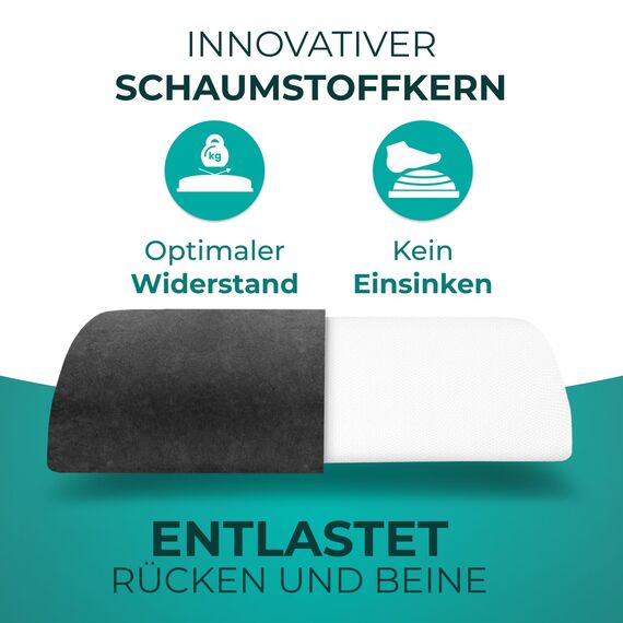ERGOSUND Fußstütze Schreibtisch [mit verbesserter Flausch-Fußtasche] Höhenverstellbare Fußbank [rutschfest] Ergonomische Fußablage Schreibtisch, Homeoffice Büro Zubehör Fußhocker Footrest Fussstütze