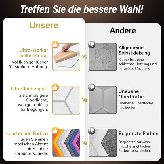 18 Stücke Hexagon Akustikplatten selbstklebend, TONOR Schallabsorber Schallschutz mit Hochdichte Wandfliesen Schall Dämmung 30x26x1 cm für Studio, Akustische Behandlung und Wanddekoration