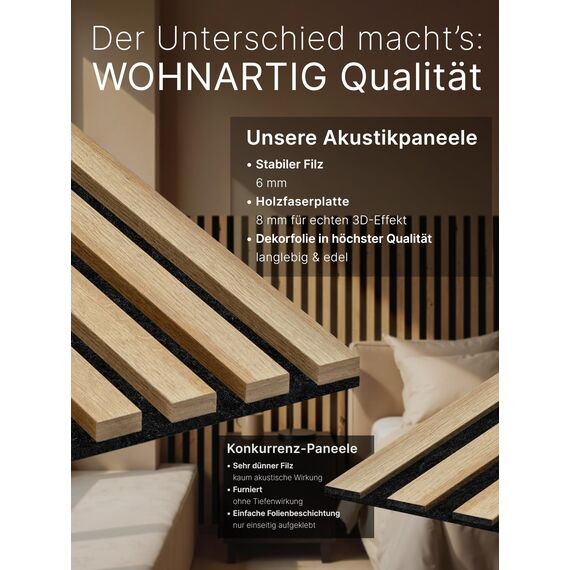 wohnartig® Akustikpaneele 1,485m² - 275cm x 54cm* set - (set = 2 Stück 275cm x 27cm) | Farbe: Granit 867 | Wandverkleidung | Akustikpaneel | Wandpaneele auf filz | Akustikfilz | Lamellenwand