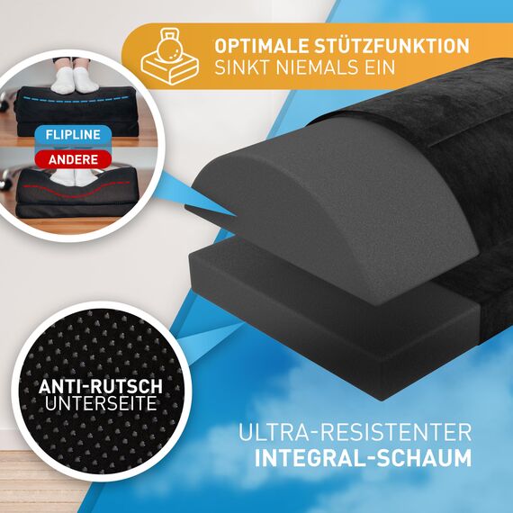 FLIPLINE Fußstütze Schreibtisch - Höhenverstellbare Fußbank [rutschfest] - mit Flauschfaser Fußtasche - für Schreibtisch Büro Homeoffice Zubehör - Fußkissen Footrest Fußhocker