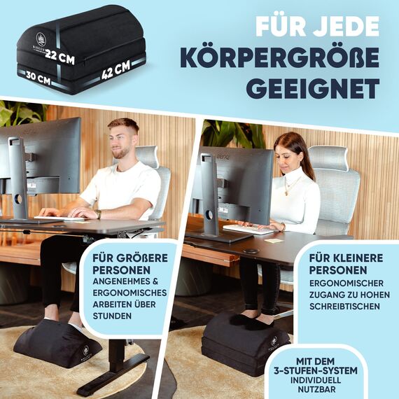 Birkental Fußstütze Schreibtisch – (TESTSIEGER) 3 Fach höhenverstellbar mit flauschiger Fußtasche-Ergonomisch höhenverstellbare, rutschfeste Fußablage–Büro und Schreibtisch Zubehör-Fußbank Fußhocker