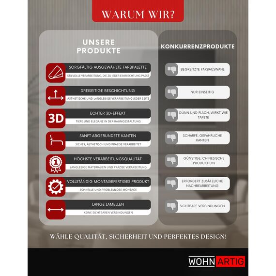 wohnartig® Akustikpaneele Muster - Limited Edition - Farben: Royal Gold, Brushed Silver, Antique Bronze