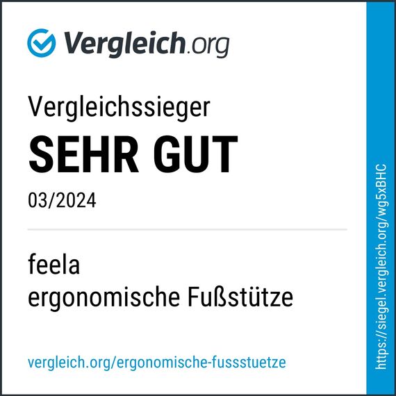 feela.® Fußstütze Schreibtisch [VERGLEICHSSIEGER] – Ergonomische Fußhocker mit Premium-Schaumkern - Rutschfester, Höhenverstellbares, Schreibtisch Zubehör fürs Home office und Gaming (Dunkelgrau)