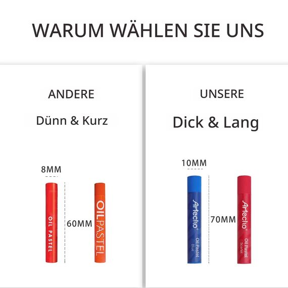 Artecho Ölpastellkreide 48er Set, lichtechte Farben, Sanfte Berührung, Einfaches Mischen und Schattieren, Ideal für Künstler, Hobbymaler, Schule.