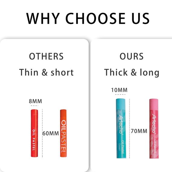 Artecho Ölpastell-Satz 36 Macaron-Farben