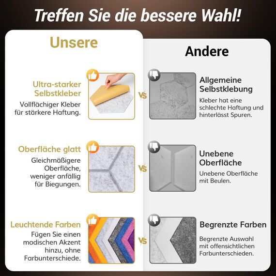 Hexagon Akustikplatten selbstklebend 12 Stücke, TONOR Schallabsorber Schallschutz mit Hochdichte Wandfliesen Schall Dämmung 30x26x1cm für Studio, Büro, Akustische Behandlung und Wanddekoration Grau