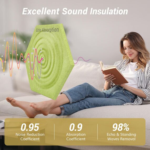 Hexagon Akustikpaneele selbstklebend 12 Stücke, TONOR Schallabsorber Schallschutz mit Hochdichte Wandfliesen Schalldämmung 30x26x1cm für Studio, Büro, Akustische Behandlung und Wanddekoration, Grün