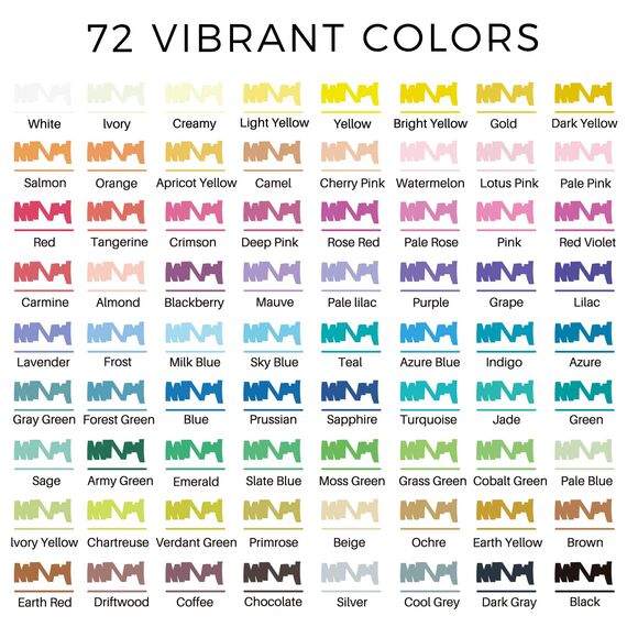 Artecho Acrylstifte 72 Farben, 0.5-5mm Wasserfester Dual Tip Marker (Pinsel und feine Spitze), mit doppelten Enden für Rock Painting, Glas, Papier, Holz, Ei, Leinwand, Keramik, Stoff, DIY Crafts