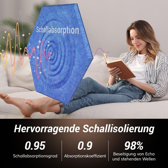 12 Stück Hohe Dichte Schallabsorber für Dekoration und Akustische Behandlung, TONOR Hexagon Akustikplatten selbstklebend, Schallschutz Schalldämmung Schallschutzplatten, 6 St.Blau + 6 St.Schwarz
