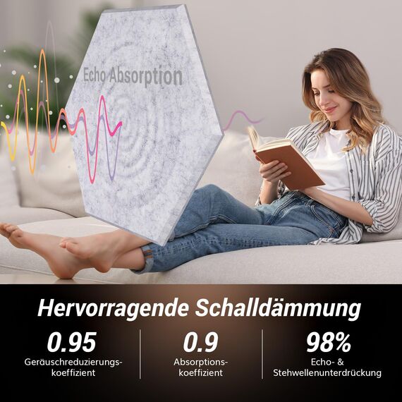 Hexagon Akustikplatten selbstklebend 12 Stücke, TONOR Schallabsorber Schallschutz mit Hochdichte Wandfliesen Schall Dämmung 30x26x1cm für Studio, Büro, Akustische Behandlung und Wanddekoration Grau