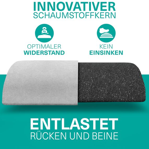 ERGOSUND Fußstütze Schreibtisch [TESTSIEGER] Premium Schaumstoffkern, Höhenverstellbare Fußbank [rutschfest] Ergonomische Fußablage Schreibtisch, Homeoffice Büro Zubehör Fußhocker Footrest Fussstütze