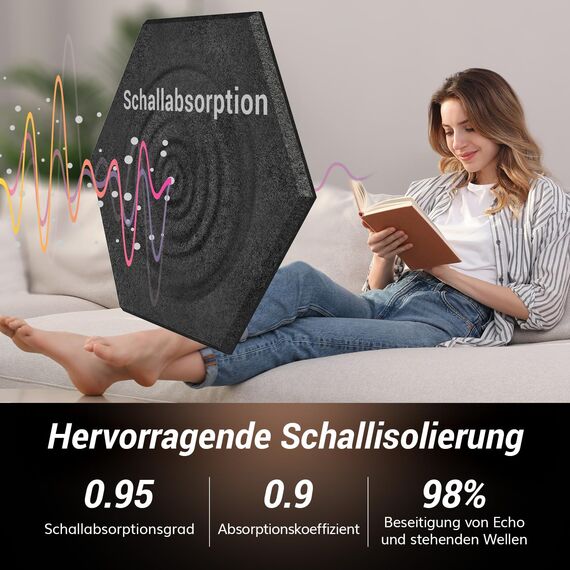 Hexagon Akustikpaneele selbstklebend 18 Stücke,TONOR 30x26x0,9cm Schallschutz Schalldämmung Schallschutzplatten, 6 St.Grau + 6 St.Schwarz + 6 St.Weiß