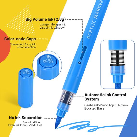 IVSUN 60 Acrylstifte für Steine Wasserfest - Pinsel Spitze Acrylmarker für Steine Bemalen Holz Leinwand Stoff Keramik Glas, 1-8mm Multimarker Acrylfarben Set Stifte