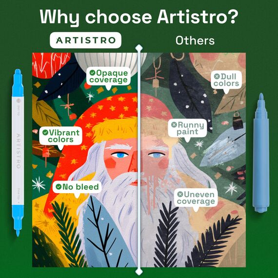 Artistro Acrylstifte Zeichenset für Stein, Holz, Stoff, Glas & Keramik – Wasserfest mit Doppelspitze – Perfekt zum Basteln, Malen & Dekorieren zu Christmas, Künstlerbedarf – 24 Farben