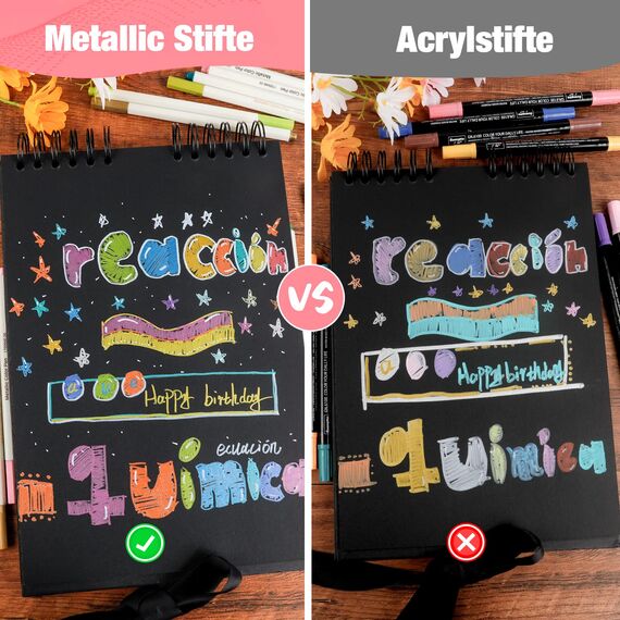 ANYUKE Metallic Stifte Feine 1mm, 20 Farben Metallischen Marker für Fotoalbum zum Selbstgestalten, Gästebuch Hochzeit, Schwarze Seiten, Scrapbook Zubehör, Weihnachten Halloween Deko Stifte